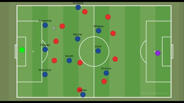 Mauricio Pochettino tactical analysis |How pochettino can improve Chelsea| смотреть онлайн