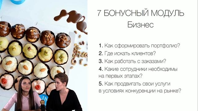 Кондитерское искусство от А до Я | Юлия Николенко — Вебинар смотреть онлайн