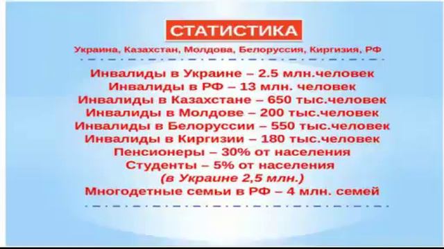 ПГ ВАРТА ВАЖНОЕ! Сообщение 13.04.17 смотреть онлайн
