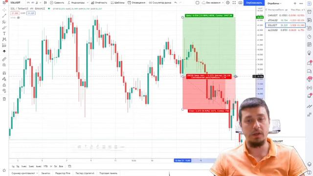 Еженедельная рубрика с анализом сигналов на криптовалютном рынке смотреть онлайн