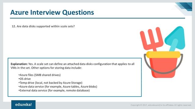 Azure Interview Questions And Answers | Azure Tutorial For Beginners | Azure Training | Edureka смотреть онлайн