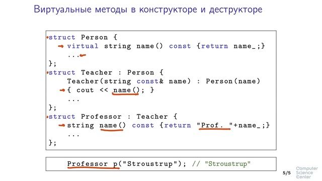 Программирование на языке C++ - 147 урок. Таблица виртуальных методов смотреть онлайн
