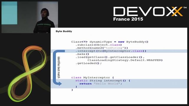 Making Java more dynamic смотреть онлайн