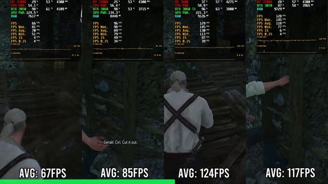 RTX 3050 vs RTX 3060 vs RTX 3060 Ti vs RTX 3070 смотреть онлайн