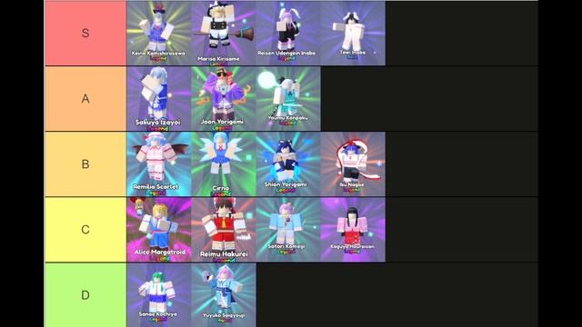 Touhou Tower Assault Tierlist