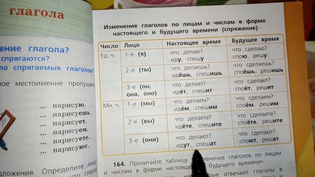 Спряжение глаголов смотреть онлайн