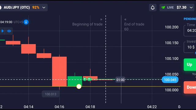 📌 By This Strategy I Turned $10 into $100 смотреть онлайн