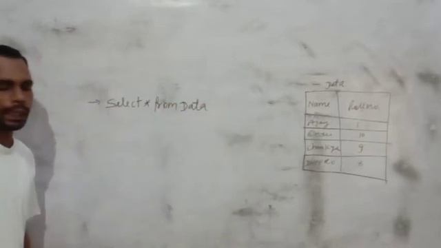 My SQL Command Class 12th and 11th Subject - I.P смотреть онлайн