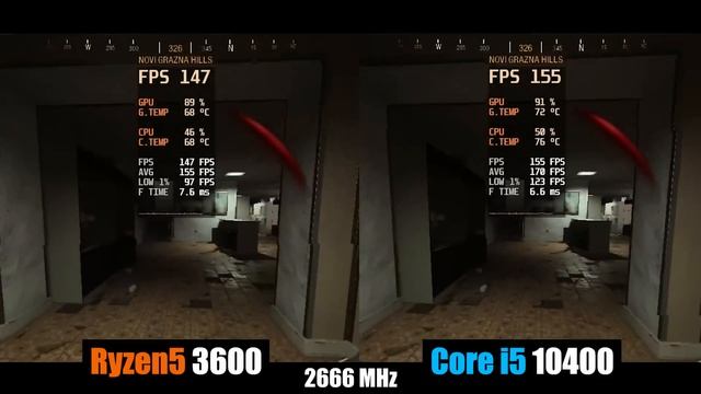 Core i5 10400F vs Ryzen 5 3600 ゲーム性能比較。最強のミドルCPUはどっち！？ смотреть онлайн