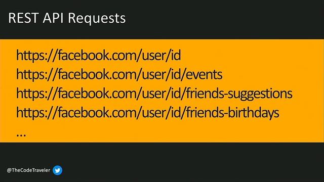 Intro to GraphQL, Part 1: What is GraphQL смотреть онлайн