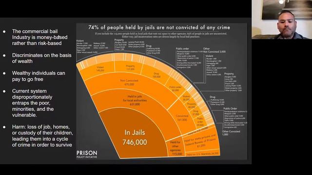 1/13/2021 Cup of Culture: Criminal Injustice System with Alfonso Esquer смотреть онлайн