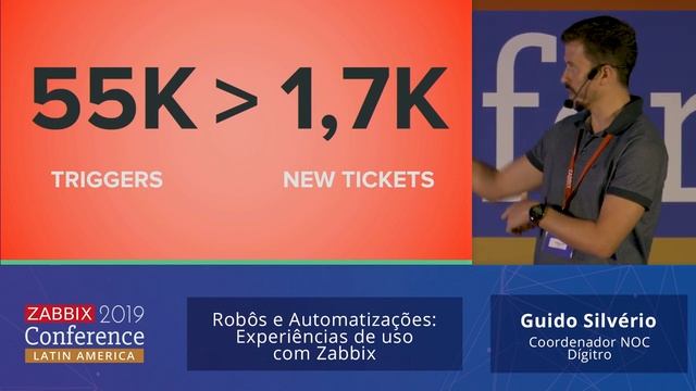 010 Guido Silvério - Robots and Automations: Experiences of use with Zabbix смотреть онлайн