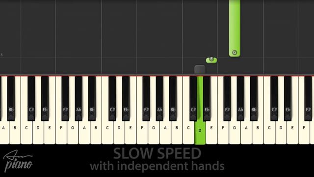 Singing in the Rain - SLOW Piano Tutorial & Sheets смотреть онлайн