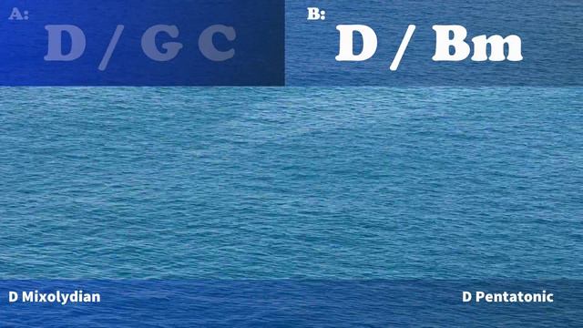 Melodic Mixolydian Rock – Backing Track in D смотреть онлайн
