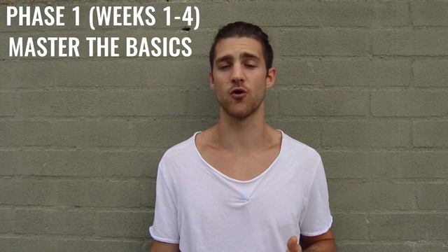 Jump Rope Workout Plan смотреть онлайн