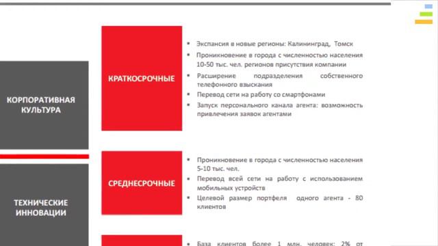 «Домашние деньги» микрофинансирование как один из драйверов экономики смотреть онлайн
