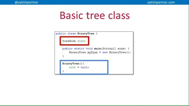Creating a binary tree using OOP смотреть онлайн