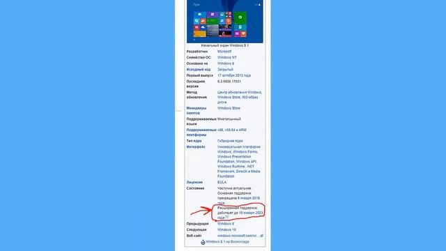 Что ждет Windows 8 ? смотреть онлайн