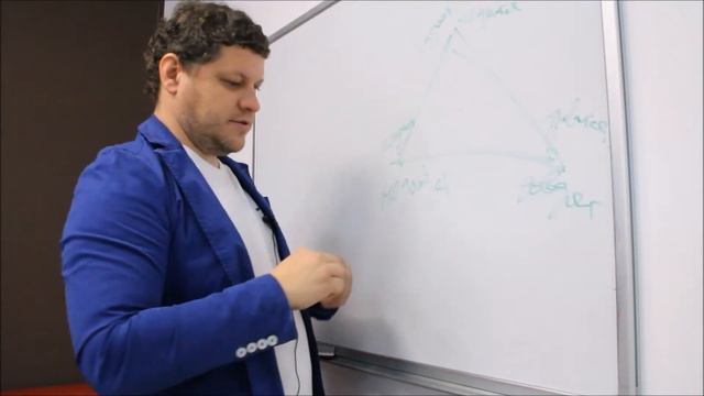Треугольник доверия и симпатии смотреть онлайн