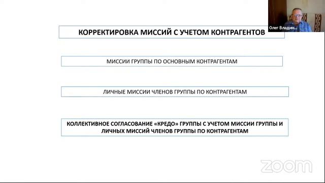 Лидерская практика ШАГ через коммуникативную осознанность. Вебинар №11. Темы: «Мировоззрение. Прошл смотреть онлайн