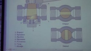 Разобщительные краны