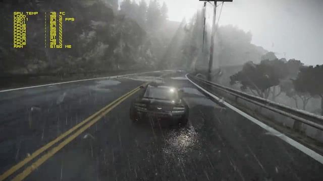 Project CARS benchmark GTX 770 2gb Ultra Settings смотреть онлайн