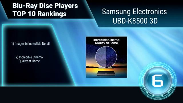 Blu-Ray Disc Players Top 10 Rankings, Reviews 2017 & Buying Guides смотреть онлайн
