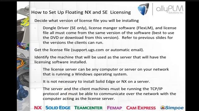 Licensing - PROLIM PLM Lunch Bytes смотреть онлайн
