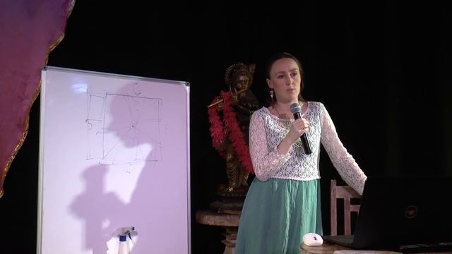 Васту шастра - Олеся Веселова (Ведический Фэншуй) // Как организовать пространство в квартире и дом смотреть онлайн