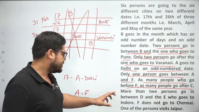Zero To Hero Puzzles Series | Best Puzzle Series Set-6 | Ankush Lamba смотреть онлайн