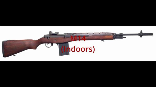 Realistic Gun Sound Effects смотреть онлайн