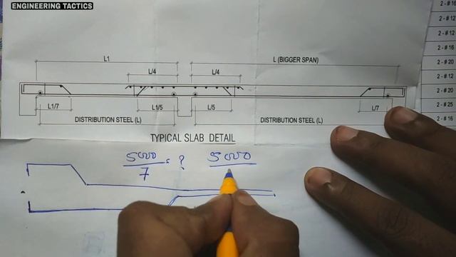 How to read typical slab detail | Reinforcement detail | Engineering tactics смотреть онлайн