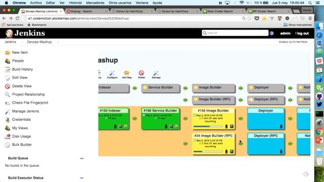 Dynamic instantiation of microservices using Docker Swarm смотреть онлайн