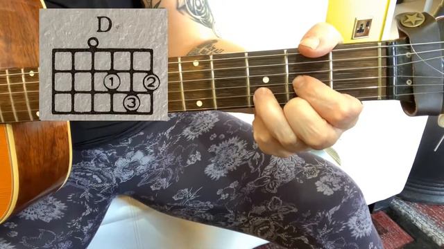 Goodbye Cruel World, Pink Floyd, Easy guitar lesson, beginners guitar lesson, Easy chords, The Wall смотреть онлайн