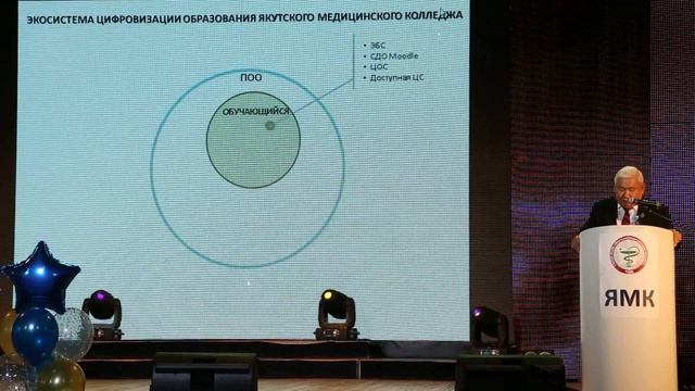 Публичный доклад 2019 год ЯМК смотреть онлайн