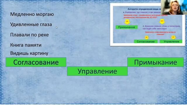 Виды связи в словосочетании смотреть онлайн