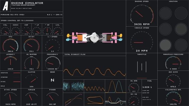 Porsche GT3 Engine Simulation - B6 4.0L (MA1.76/MDG.G) -  (992)