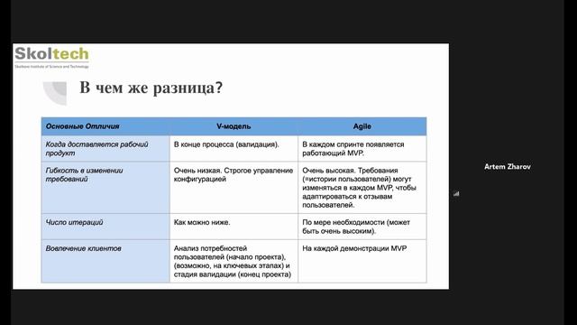 Открытая лекция Alessandro Golkar «Методология проектного подхода в образовательном процессе» смотреть онлайн