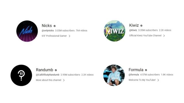 We Have Forgotten Fe4rless... смотреть онлайн