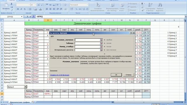 Создание динамических графиков в Excel (видео-урок) смотреть онлайн