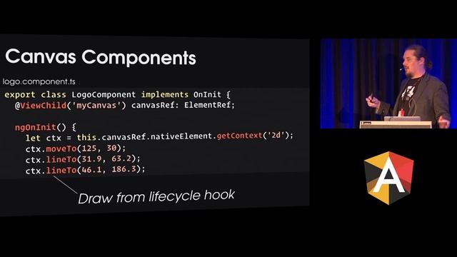 Tero Parviainen - Making SVG and Canvas Graphics in Angular - NG-BE 2016 смотреть онлайн