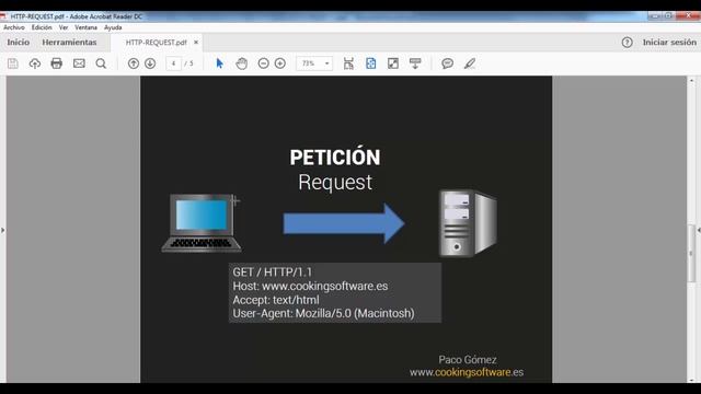 Symfony 3 - 41 - Conceptos sobre HTTP Request смотреть онлайн