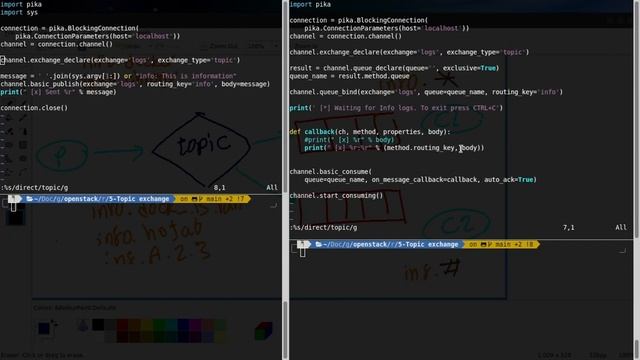 6- RabbitMQ Python topic exchange آموزش смотреть онлайн