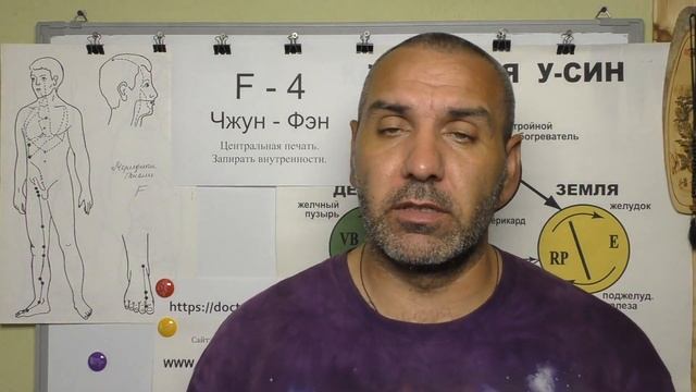 Боли вокруг пупа. Помощь Акупунктурой. смотреть онлайн