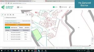 Дальневосточный гектар. Земля на Дальнем востоке.