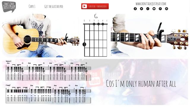 RAG `N´BONE MAN - HUMAN - How To Play On Guitar-Tutorial-Lyricsvideo+Chords+Tabs+GuitarPro
