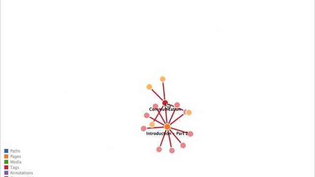 Scalar Data Viz Demo Final смотреть онлайн