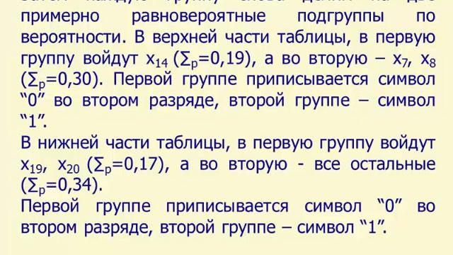 кодирование шеннон фано смотреть онлайн