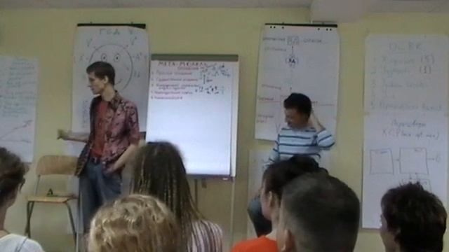 МЕТАМОДЕЛЬ Киселёв НЛП Практик 2011 Интенсив СИБИРЬ День 6 Ч 6 смотреть онлайн