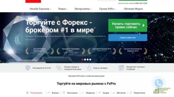 Обзор брокерской компании FxPro (Fx-Pro)